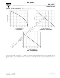 SI4122DY-T1-GE3 Datasheet Page 5
