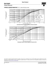 SI4122DY-T1-GE3 Datasheet Page 6