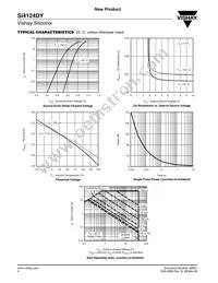 SI4124DY-T1-E3 Datasheet Page 4