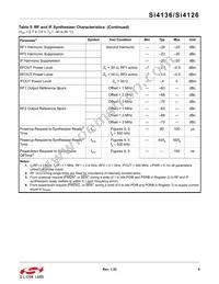 SI4126-F-BMR Datasheet Page 9