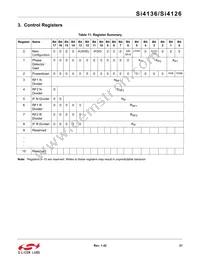 SI4126-F-BMR Datasheet Page 21