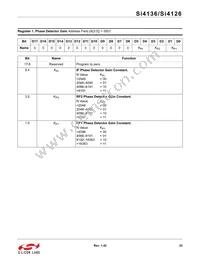 SI4126-F-BMR Datasheet Page 23