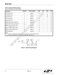 SI4133-BT Datasheet Page 6