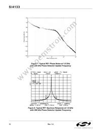 SI4133-BT Datasheet Page 12