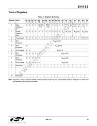 SI4133-BT Datasheet Page 21