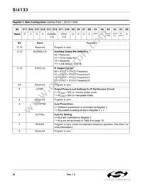 SI4133-BT Datasheet Page 22