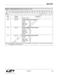 SI4133-BT Datasheet Page 23