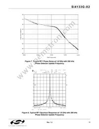 SI4133GX2-BM Datasheet Page 11