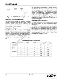 SI4133GX2-BM Datasheet Page 18
