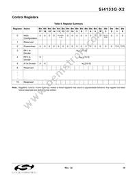 SI4133GX2-BM Datasheet Page 19