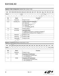 SI4133GX2-BM Datasheet Page 20