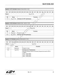 SI4133GX2-BM Datasheet Page 21