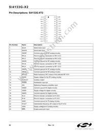 SI4133GX2-BM Datasheet Page 22