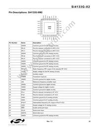 SI4133GX2-BM Datasheet Page 23