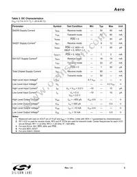 SI4133T-GM Datasheet Page 5