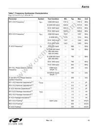 SI4133T-GM Datasheet Page 15