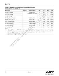 SI4133T-GM Datasheet Page 16