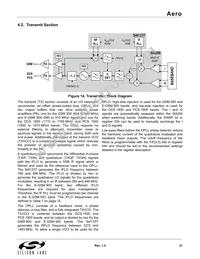 SI4133T-GM Datasheet Page 21