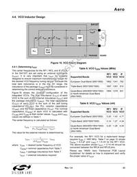 SI4133T-GM Datasheet Page 23