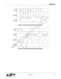 SI4134T-GM Datasheet Page 7