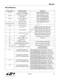 SI4134T-GM Datasheet Page 17