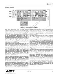 SI4134T-GM Datasheet Page 19