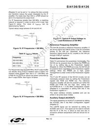 SI4136-BT Datasheet Page 19