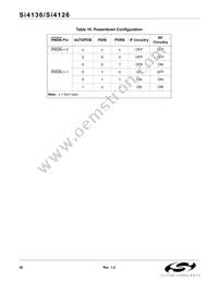 SI4136-BT Datasheet Page 20