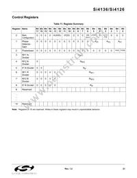 SI4136-BT Datasheet Page 21