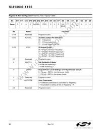 SI4136-BT Datasheet Page 22