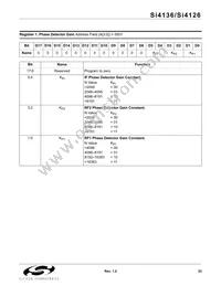 SI4136-BT Datasheet Page 23