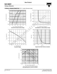 SI4136DY-T1-GE3 Datasheet Page 4