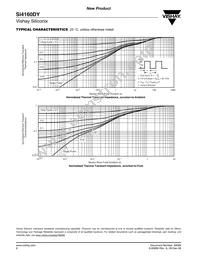 SI4160DY-T1-GE3 Datasheet Page 6