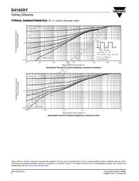 SI4162DY-T1-GE3 Datasheet Page 6