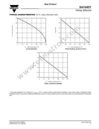 SI4164DY-T1-GE3 Datasheet Page 5