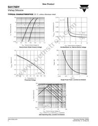 SI4170DY-T1-GE3 Datasheet Page 4