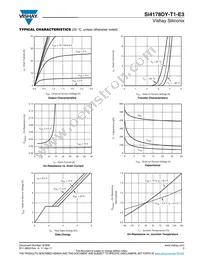 SI4178DY-T1-E3 Datasheet Page 3