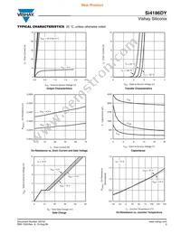 SI4186DY-T1-GE3 Datasheet Page 3