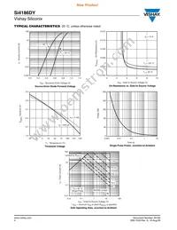SI4186DY-T1-GE3 Datasheet Page 4