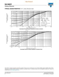 SI4186DY-T1-GE3 Datasheet Page 6