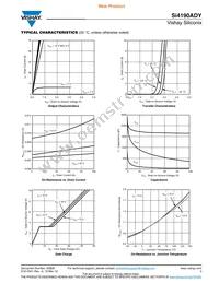 SI4190ADY-T1-GE3 Datasheet Page 3