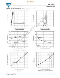 SI4190DY-T1-GE3 Datasheet Page 3