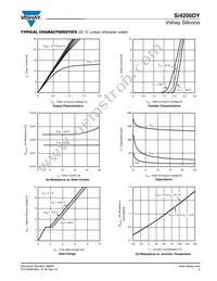 SI4200DY-T1-GE3 Datasheet Page 3