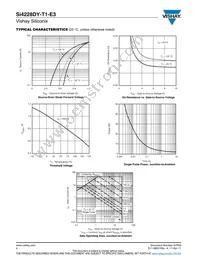 SI4228DY-T1-E3 Datasheet Page 4