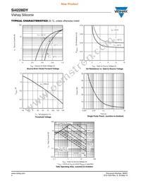 SI4228DY-T1-GE3 Datasheet Page 4