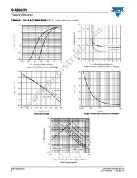 SI4288DY-T1-GE3 Datasheet Page 4