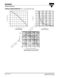 SI4320DY-T1-GE3 Datasheet Page 4