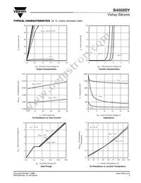 SI4322DY-T1-GE3 Datasheet Page 3