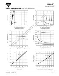 SI4324DY-T1-GE3 Datasheet Page 3