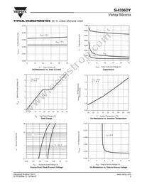 SI4336DY-T1-E3 Datasheet Page 3